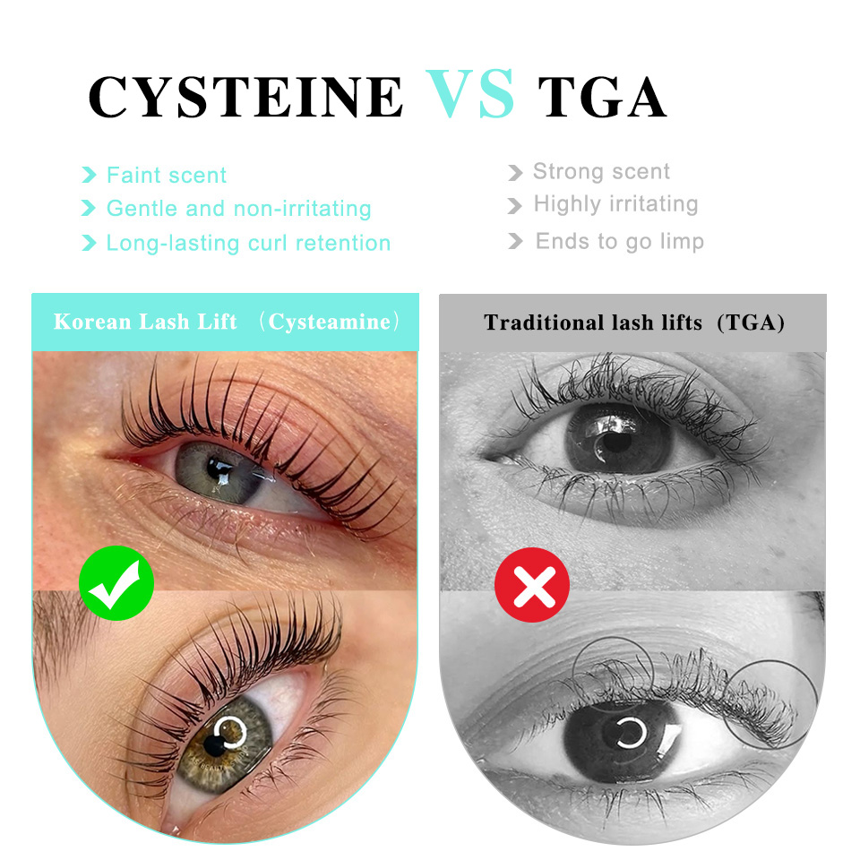 Kit Lifting Bulu Mata Korea 5- - Lash Lift Kit ulasan dan harga