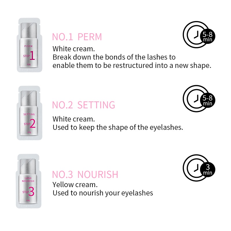 10 Buah/Lot Kit Pengangkat Bul - Lash Lift Kit ulasan dan harga
